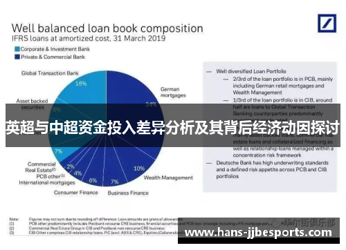 英超与中超资金投入差异分析及其背后经济动因探讨