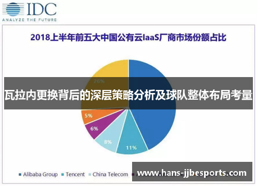瓦拉内更换背后的深层策略分析及球队整体布局考量