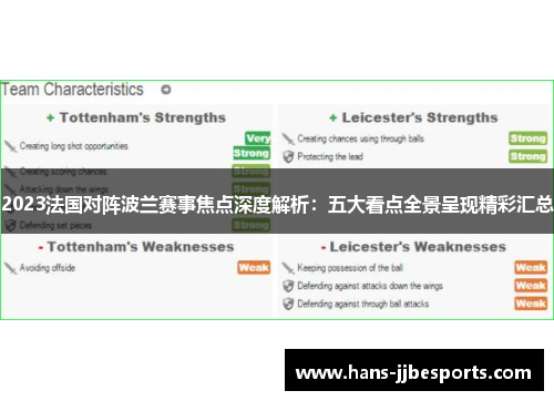 2023法国对阵波兰赛事焦点深度解析：五大看点全景呈现精彩汇总