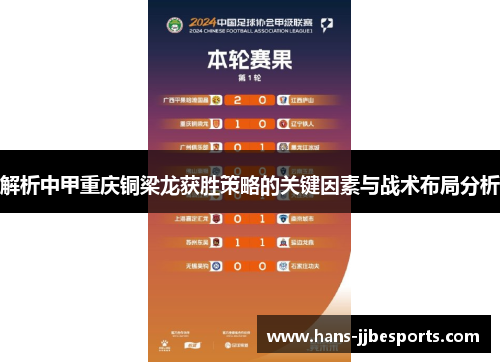 解析中甲重庆铜梁龙获胜策略的关键因素与战术布局分析