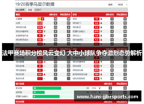法甲赛场积分榜风云变幻 大中小球队争夺激烈态势解析