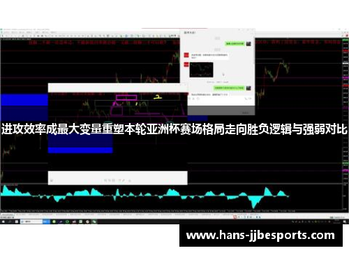 进攻效率成最大变量重塑本轮亚洲杯赛场格局走向胜负逻辑与强弱对比