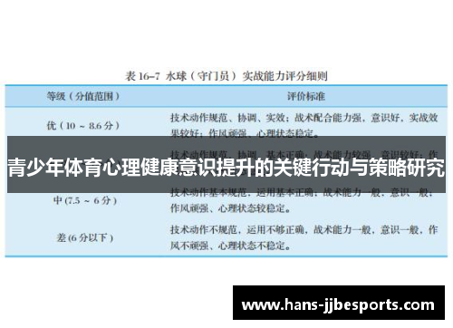 青少年体育心理健康意识提升的关键行动与策略研究